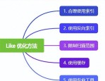 如何优化MySQL中的LIKE查询，让你的数据库跑得飞快？